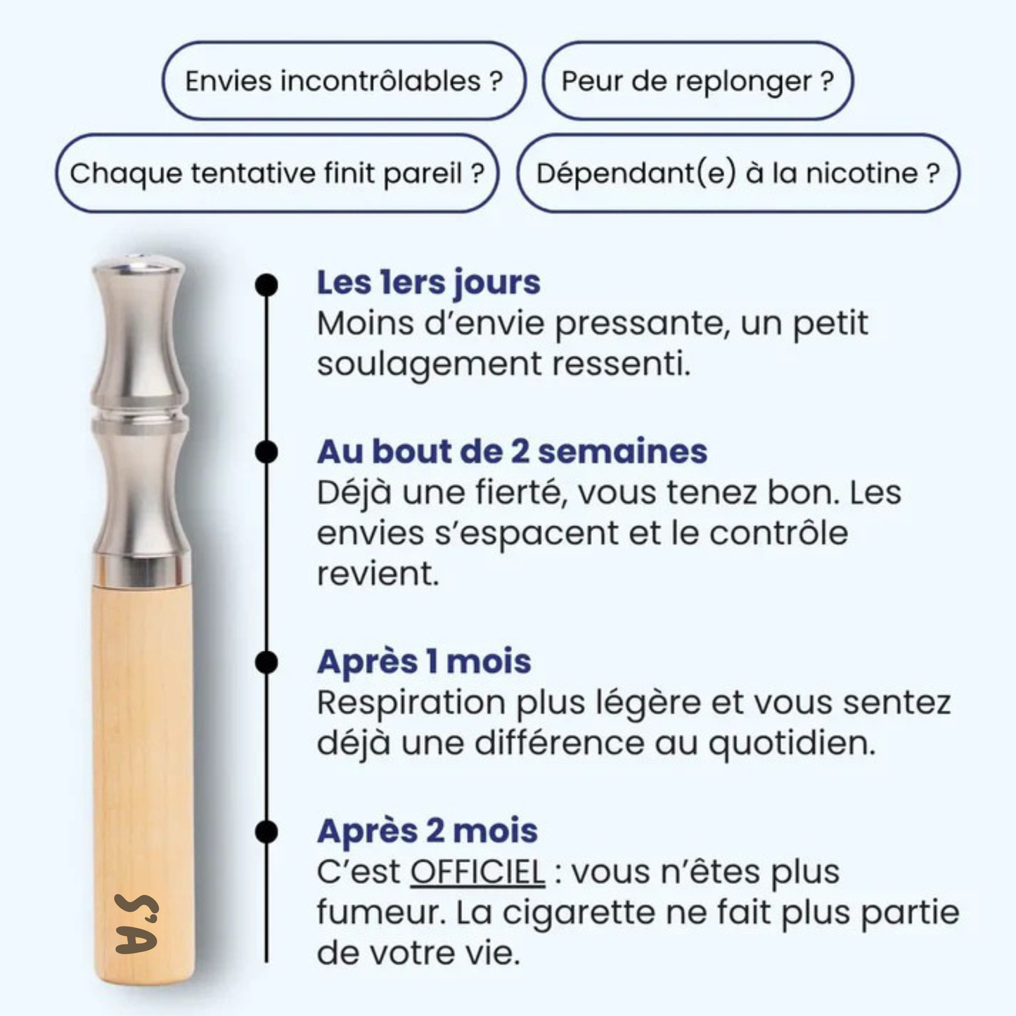 Pack SérénAir anti-tabac