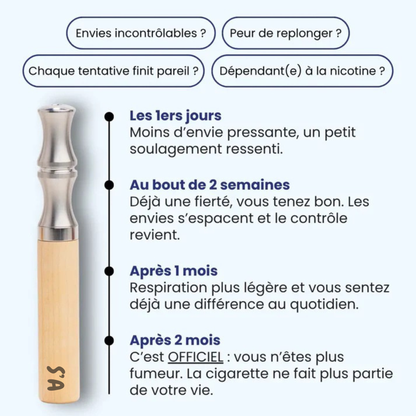 Pack SérénAir anti-tabac