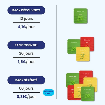 Pack SérénAir anti-tabac