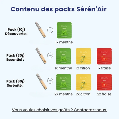 Pack SérénAir anti-tabac